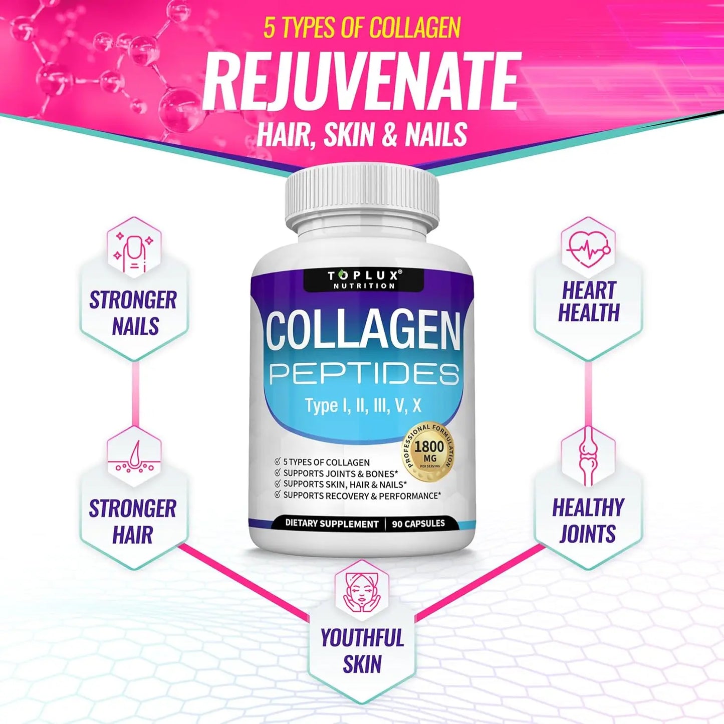 Collagen peptide tablets 1800 mg - premium collagen complex, improves skin and hair, strengthens joints, 90 capsules, supplement