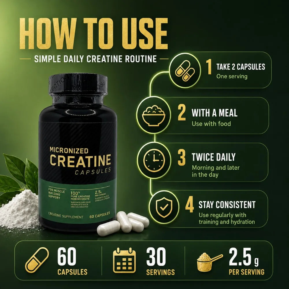 Micronized Creatine Monohydrate Capsules 2.5g Per Serving, 60 Count, Fitness Supplement for Strength Training & Muscle Support