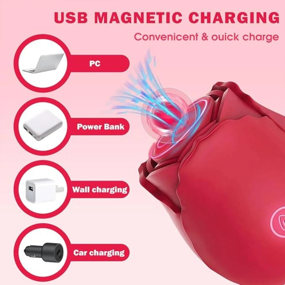 Red Rose Toy Simulation Vibrator for Women Powerful Sucking Vibrators 10 Mode G Spots Vaginal Clitoral Massager Nipple Sexy Toy