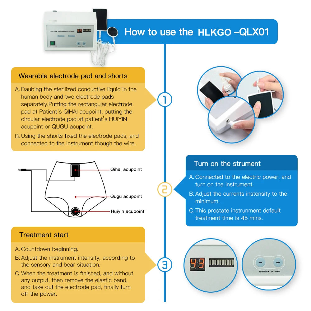 Prostate treatment most sold NEW Prostate Massager Apparatus Infrared Heat Therapy Physiotherapy Urinary Frequency Hyperplasia