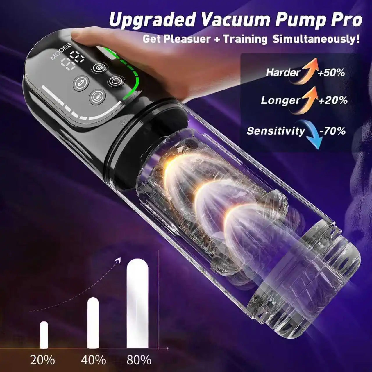 Automatic Thrusting Rotating Male Masturbator Licking Stroker Sucking Blowjob 100% Waterproof Pennis Pump Adult Sex Toys For Men