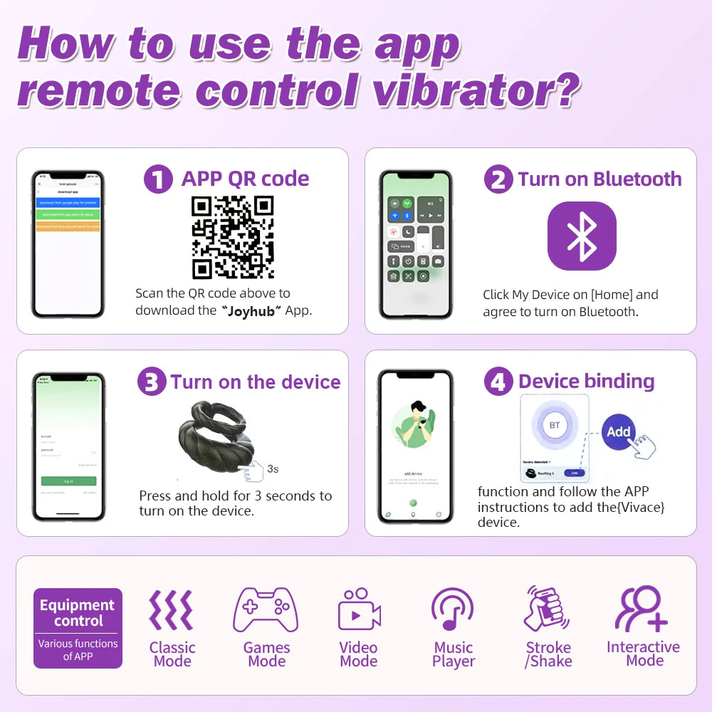 Cock Ring Vibrator APP Bluetooth Controlled Double Ring for Longer Harder Stronger 10 Vibrations Sex Toy for Men Masturbator