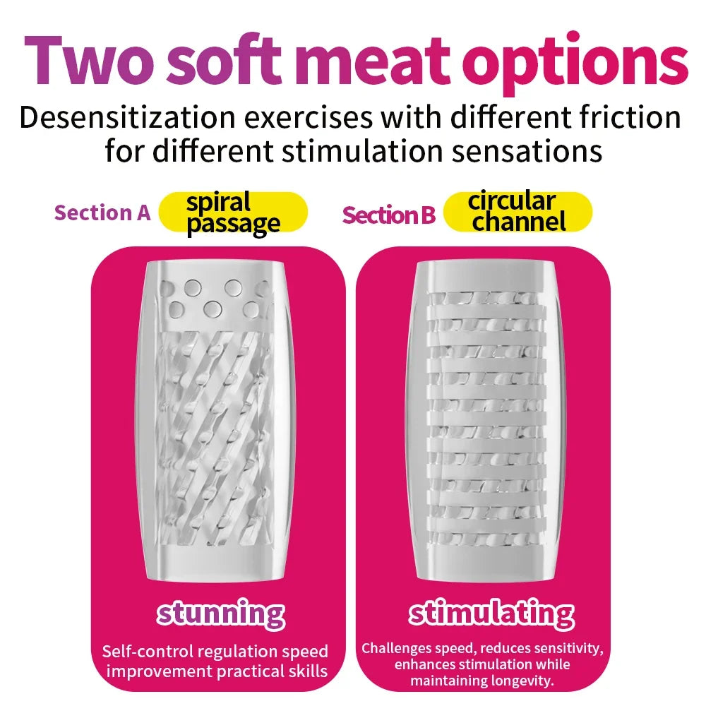 Masturbator Cup Sex Toy for Men Soft TPE Cock Training Sex Shop Male Glans Trainer Penis Sleeve Delay Exercise Adult Products