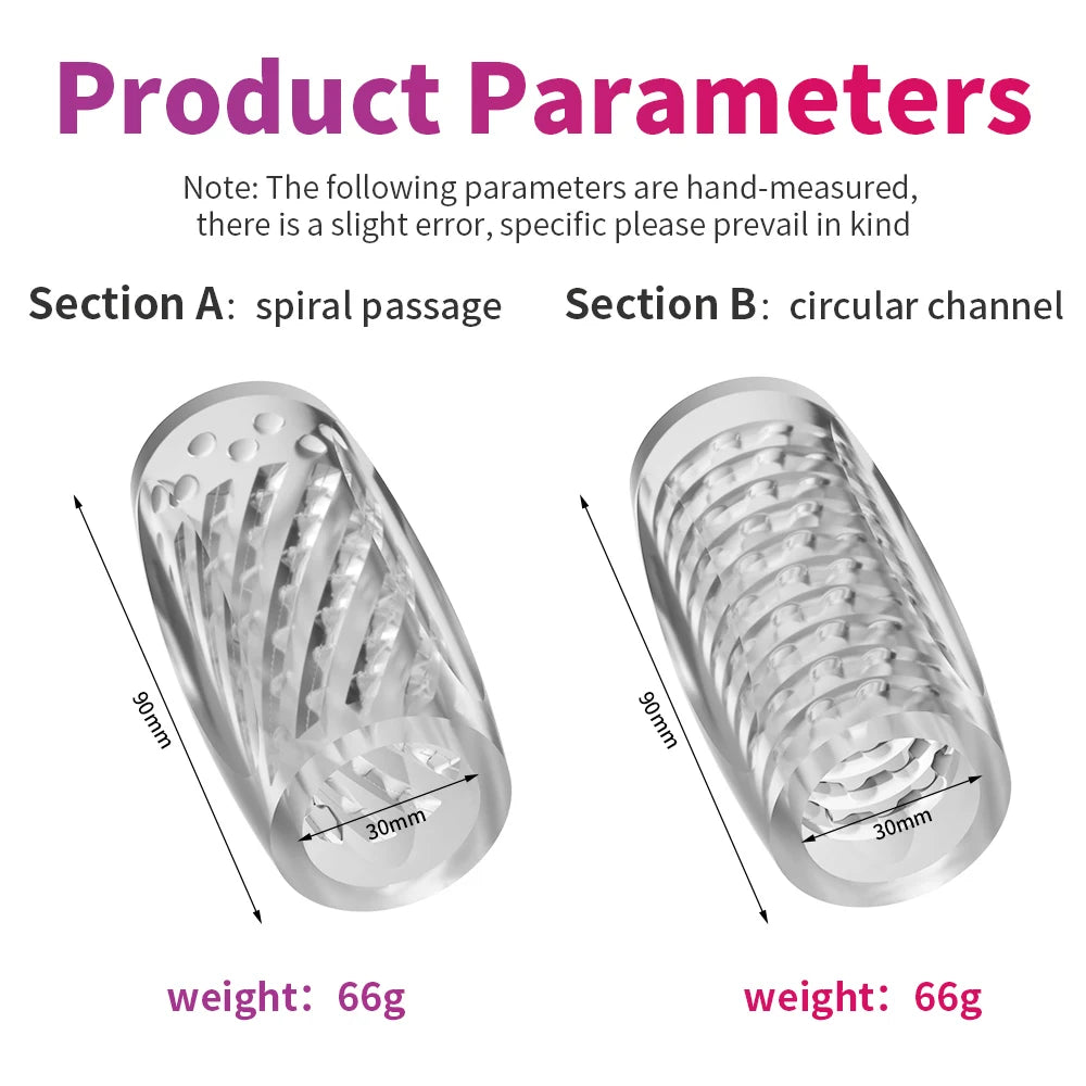Masturbator Cup Sex Toy for Men Soft TPE Cock Training Sex Shop Male Glans Trainer Penis Sleeve Delay Exercise Adult Products