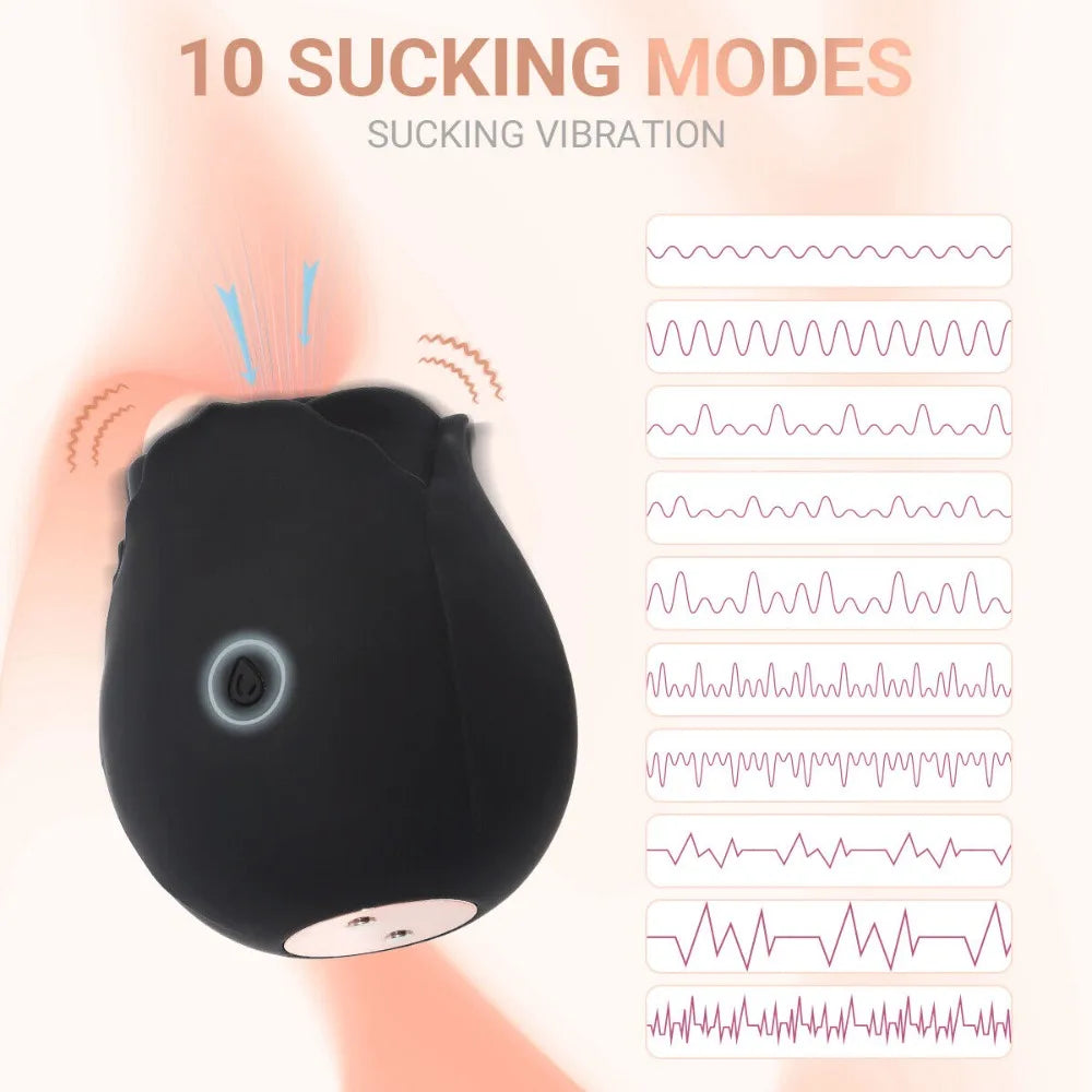 Rose-Sex Toys Dildo Vibrator for Women Clitoral Sucker Nipple Sucking Female G Spot Massager Stimulator Couples Adult Sex Games