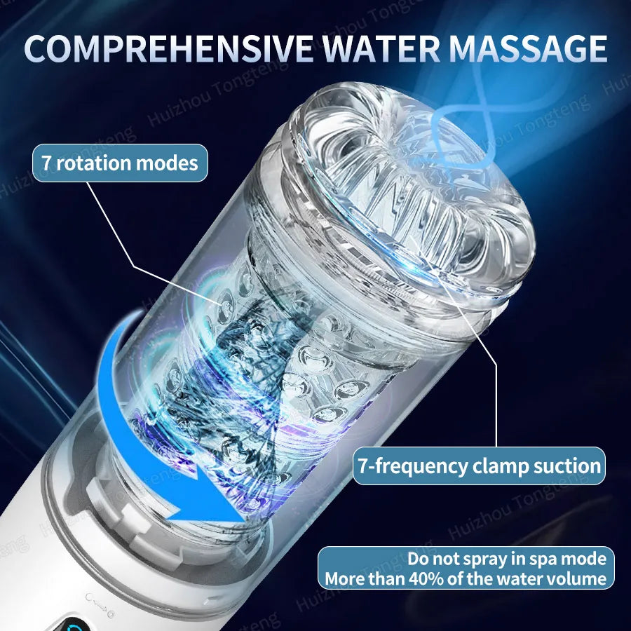 Automatic Thrusting Rotating Male Masturbator Licking Stroker Sucking Blowjob 100% Waterproof Pennis Pump Adult Sex Toys For Men