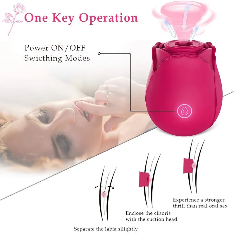 Powerful Vagina Sucking-Rose Vibrator Toy for Women Vacuum Stimulator Oral Nipple Clit Sucker Female Sex Toys Goods for Adults