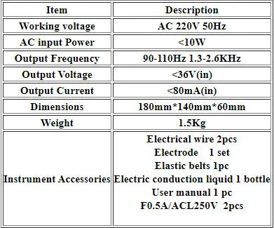 Prostate treatment most sold NEW Prostate Massager Apparatus Infrared Heat Therapy Physiotherapy Urinary Frequency Hyperplasia