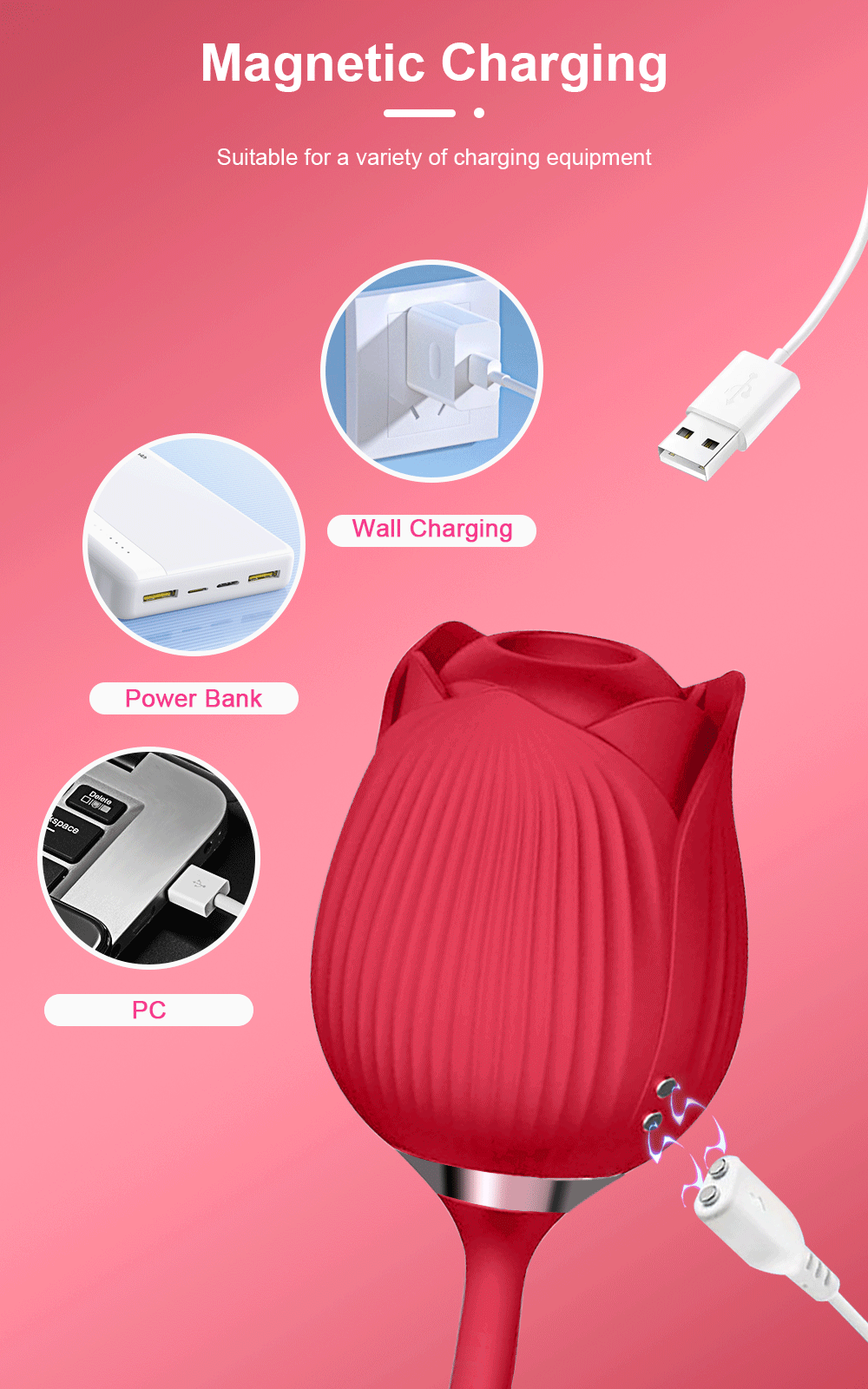 Sex Toy 2 In 1 Sucking Vibrator Nipple Penetration Vagina Rose-Vibrator Stimulator Masturbation Tools Women Audle Product 18+