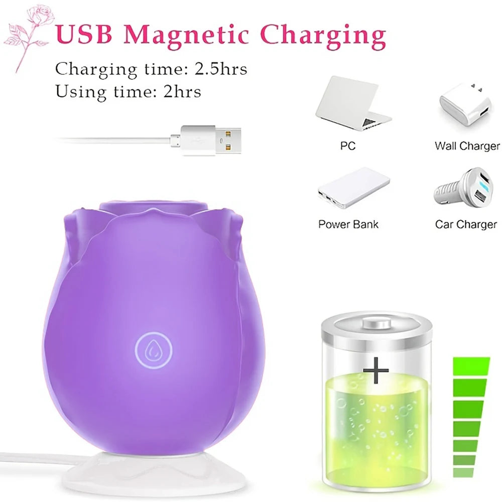 Rose Toy Vibrator for Women Vacuum Stimulator Powerful Sucking Masturbator Nipple Clit Sucker Female Sex Toys Adults