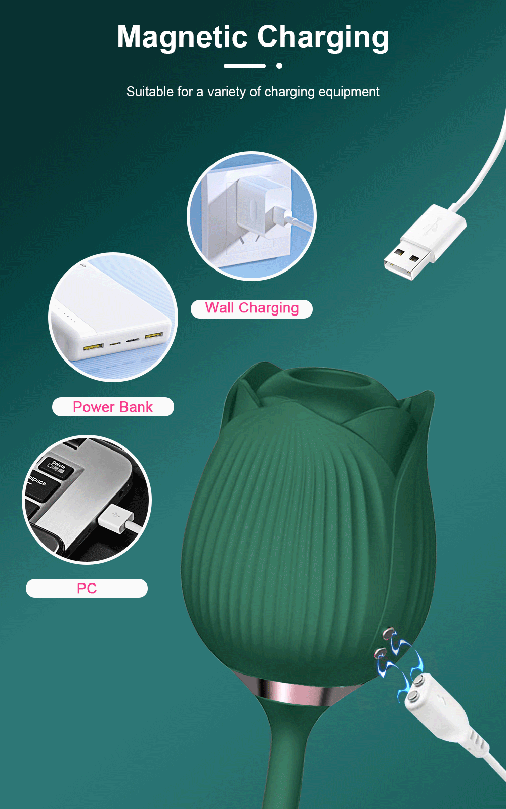 Sex Toy 2 In 1 Sucking Vibrator Nipple Penetration Vagina Rose-Vibrator Stimulator Masturbation Tools Women Audle Product 18+