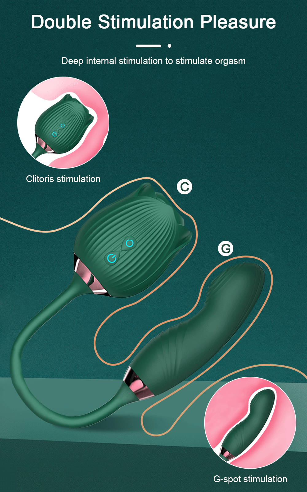 Sex Toy 2 In 1 Sucking Vibrator Nipple Penetration Vagina Rose-Vibrator Stimulator Masturbation Tools Women Audle Product 18+