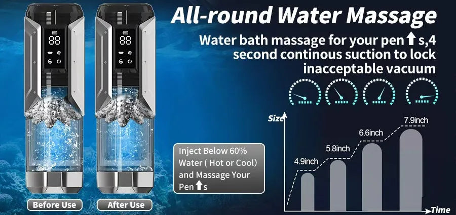 Automatic Male Masturbator Penis Pump Sucking Vibrating Thrusting Rotating 100% Waterproof Blowjob Adult Sex Toy Stroker For Men