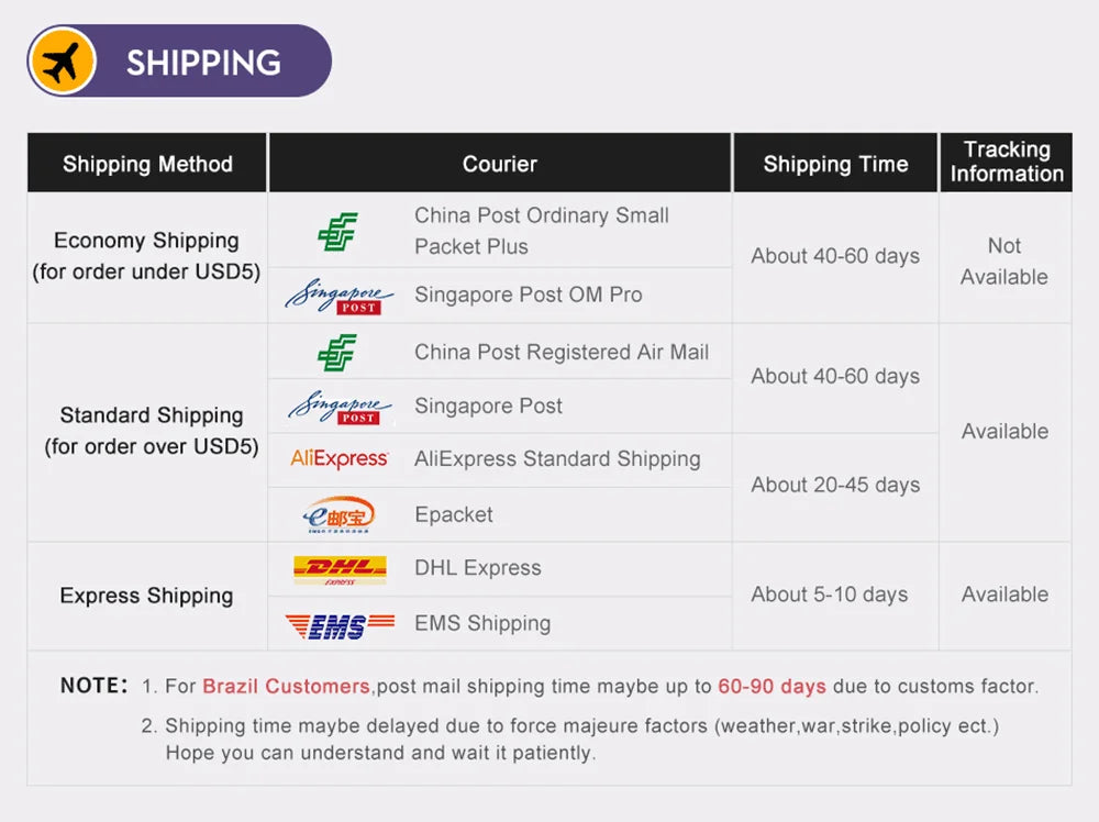 3 Pcs/Set Cock Ring Delay Ejaculation Penis Ring Sex Toys For Men Dick Enlargement Silicone Adult Supplies 18+ Stronger Erection