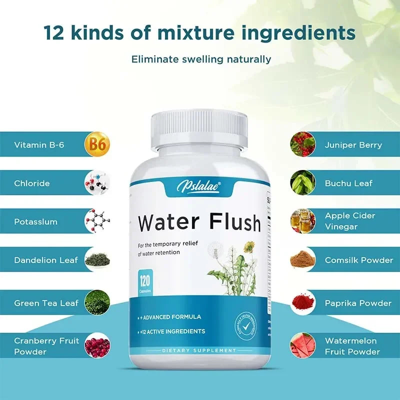 Diuretic Weight Loss Supplement - Relief Bloating, Help Eliminate Edema, Fat Burning,with Green Tea, Cranberry