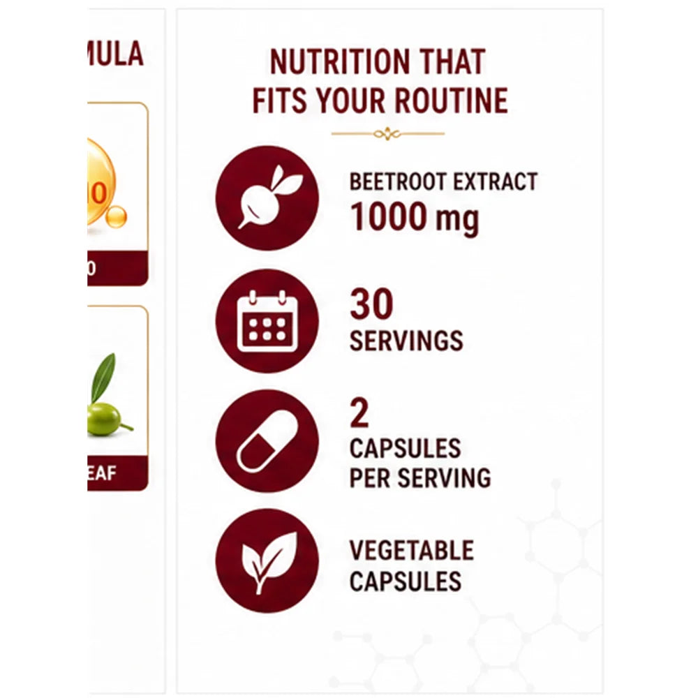 VecNythra Beet Root Daily Wellness Supplement, Plant-Based Formula, 30 Servings 60 Vegetable Capsules